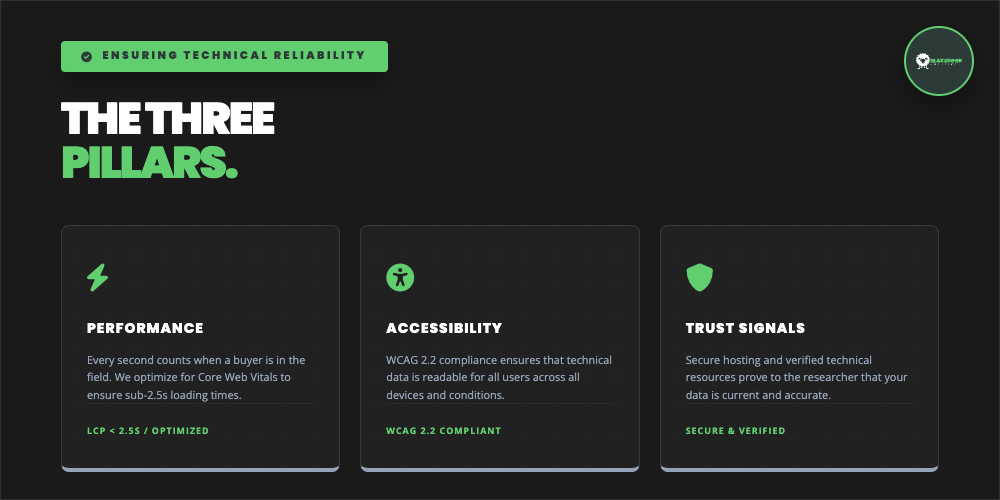 the three pillars industrial website