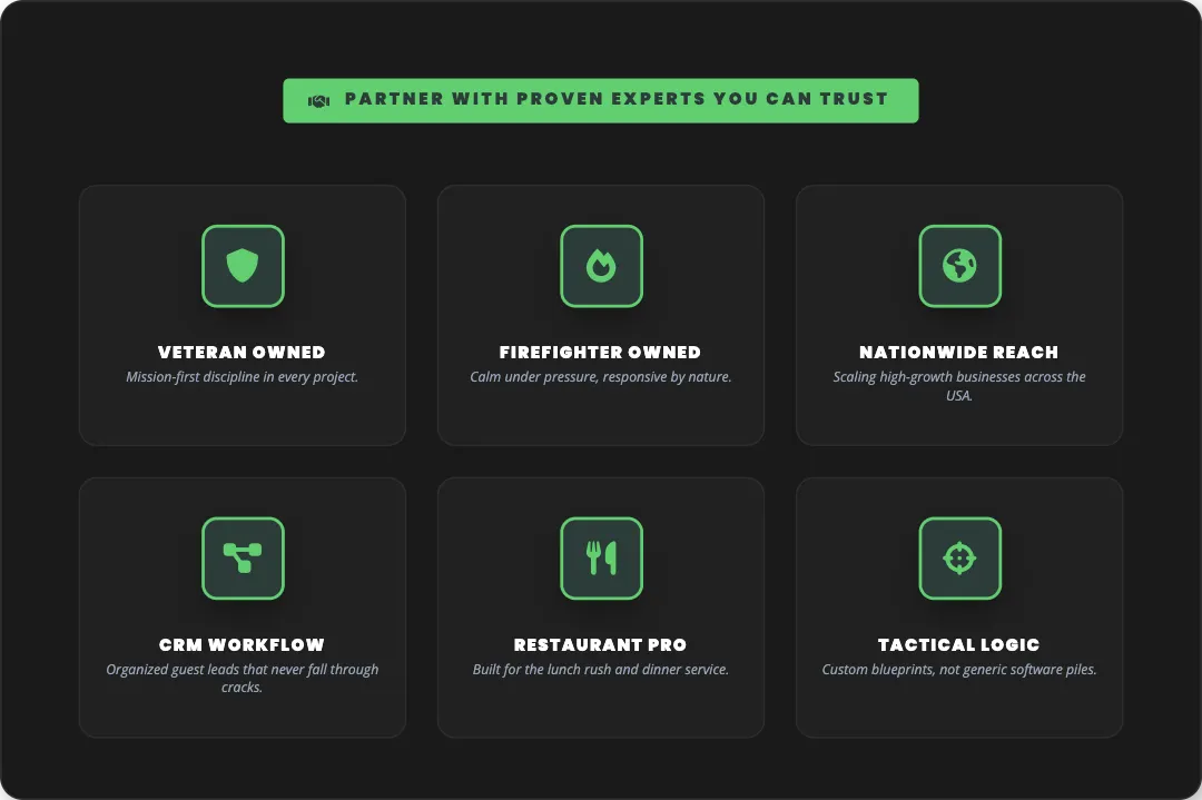 trust badges blaksheep creative restaurant automation