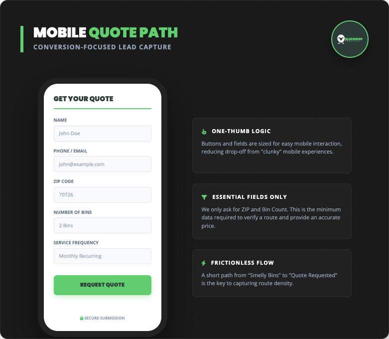 bin cleaning company mobile quote path infographic