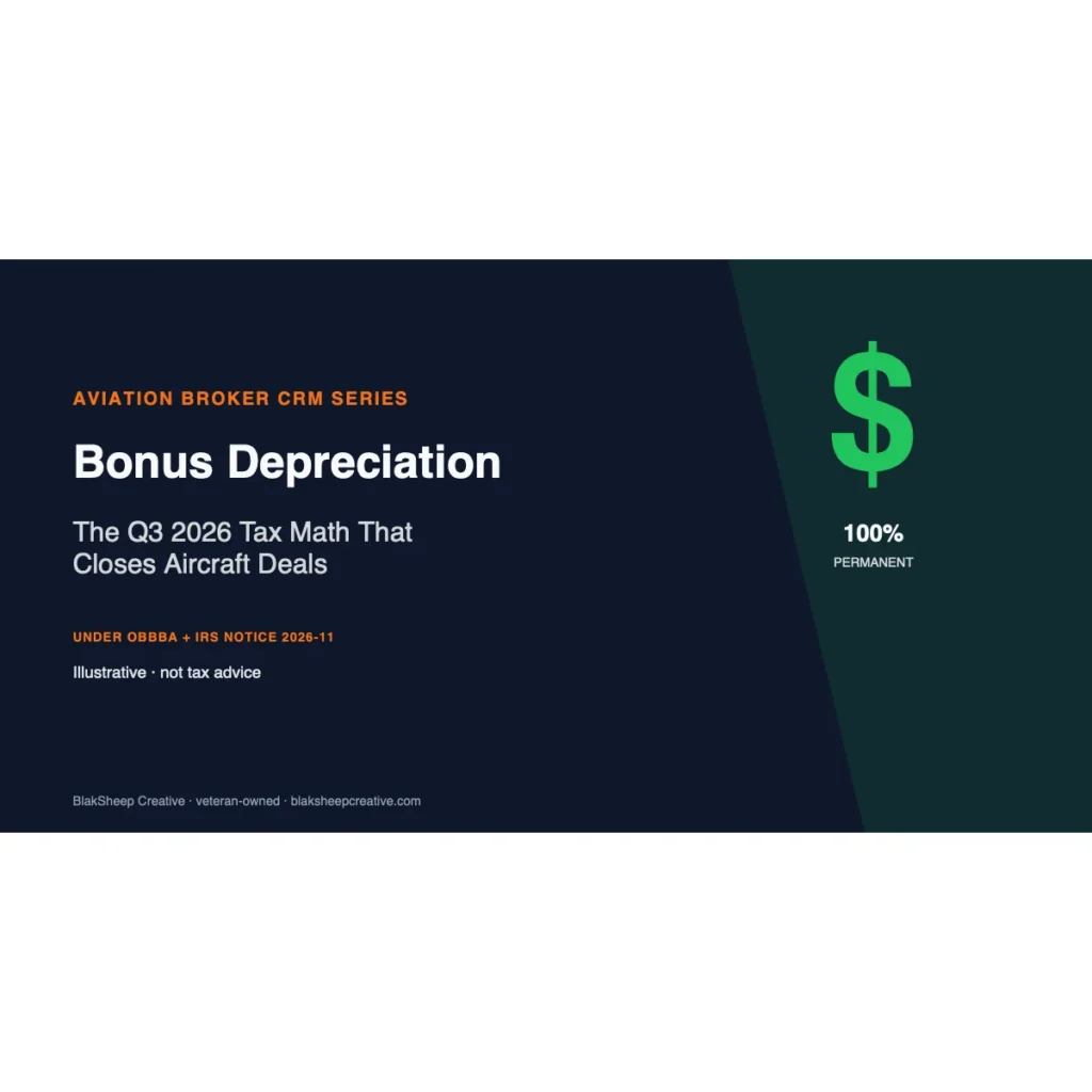 Bonus Depreciation — branded BSC hero (aviation cluster)