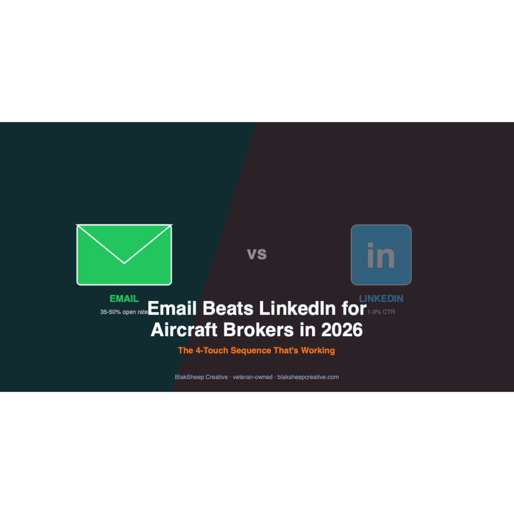 Email Beats LinkedIn — branded BSC hero for aviation blog