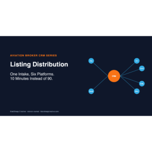 Aircraft Listing Distribution — branded BSC hero (aviation cluster)