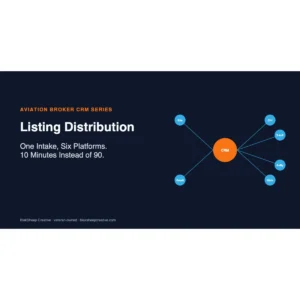 Aircraft Listing Distribution — branded BSC hero (aviation cluster)