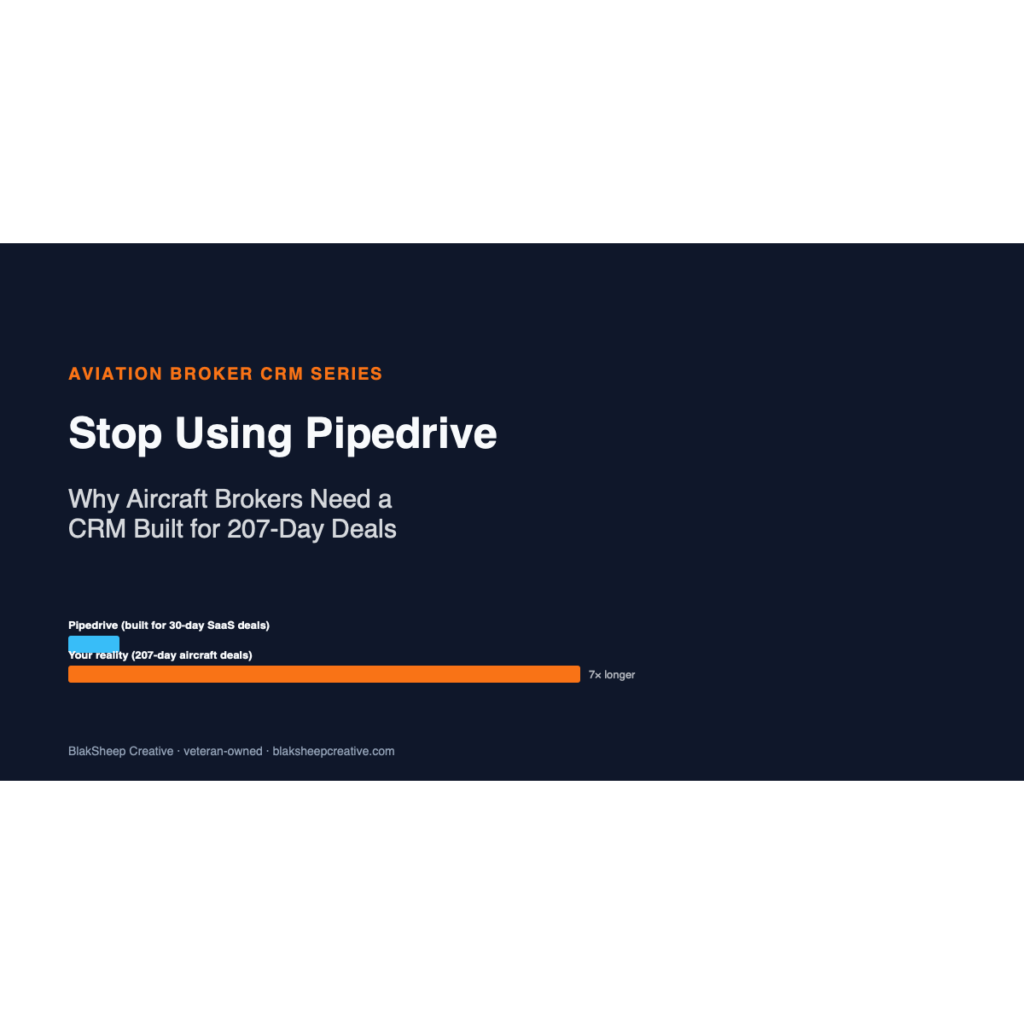 Pipedrive Alternative — branded BSC hero (aviation cluster)