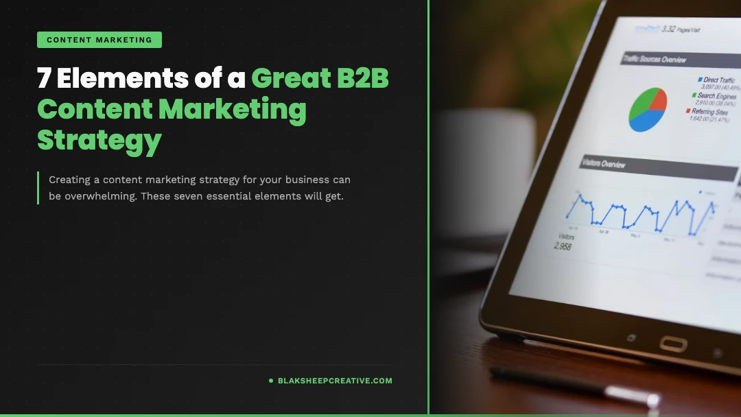 elements of great b2b content marketing strat feat1080