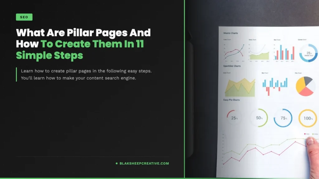 how to create pillar pages feat1080