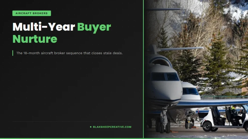 multi year buyer nurture featured v2