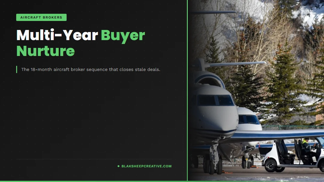multi year buyer nurture featured v2