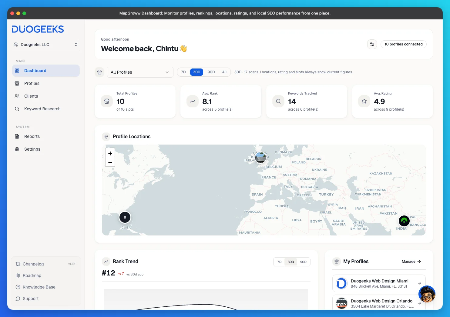 The MapGroww dashboard showing profiles, average rank, tracked keywords, ratings, and trend data.