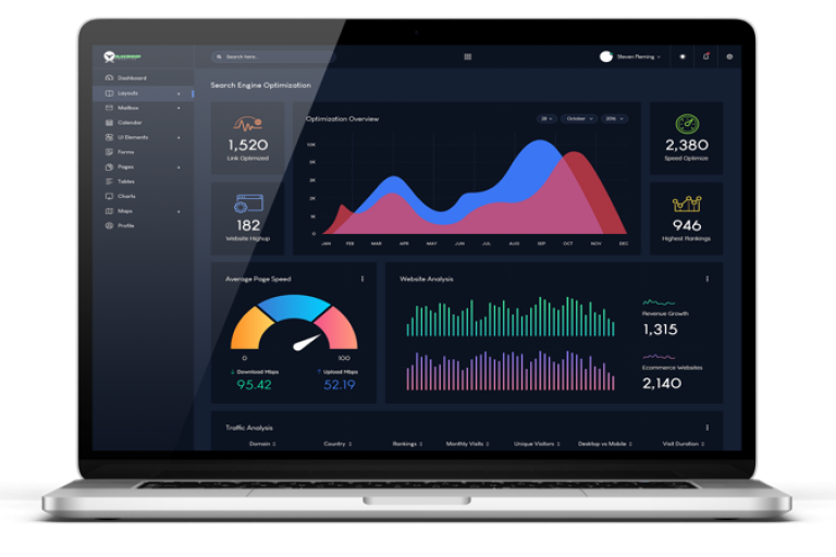 blaksheep creative laptop seo dashboard denham springs.png